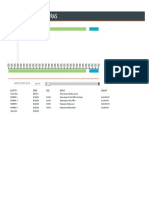 Project Timeline SARPRAS