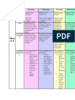 Curriculum Week 4