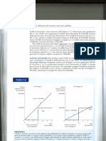 Microeconomics Pindyck