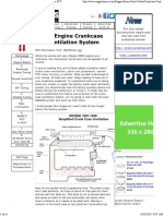 Automotive Crankcase Ventilation Systems Diagram PCV