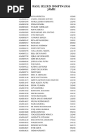 Download Hasil Seleksi SNMPTN 2016 Jambi by tribunjambi SN311988861 doc pdf