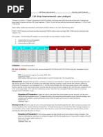 Call Drop Improvement Case Study (1)