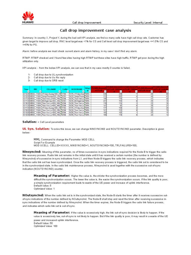 Call Drop Rate Optimization Guide | PDF | Timer | Transmission Control ...