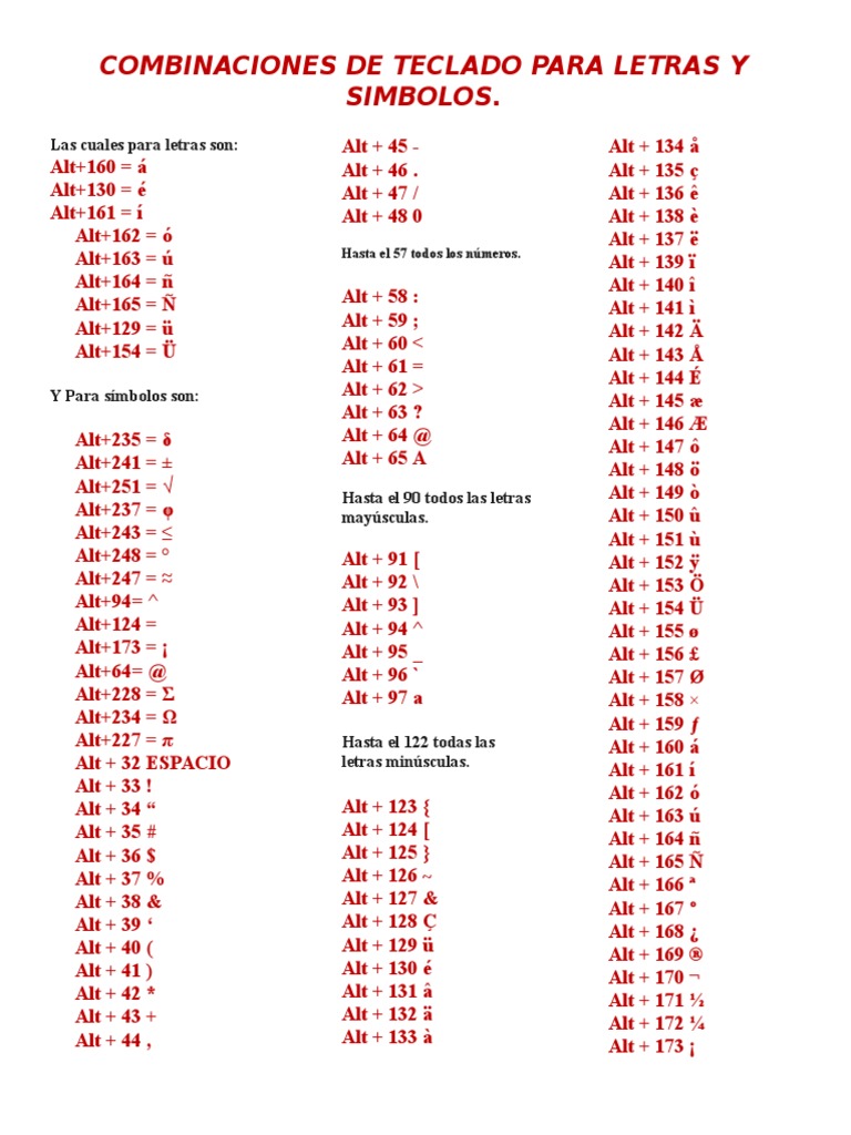 Combinaciones de Teclado Para Letras y Simbolos