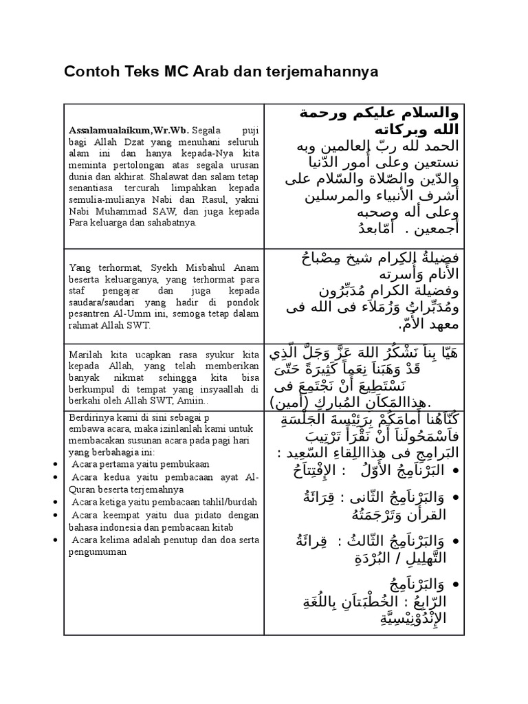 Teks Pidato Bahasa Arab Nuzulul Quran Berbagai Teks Penting