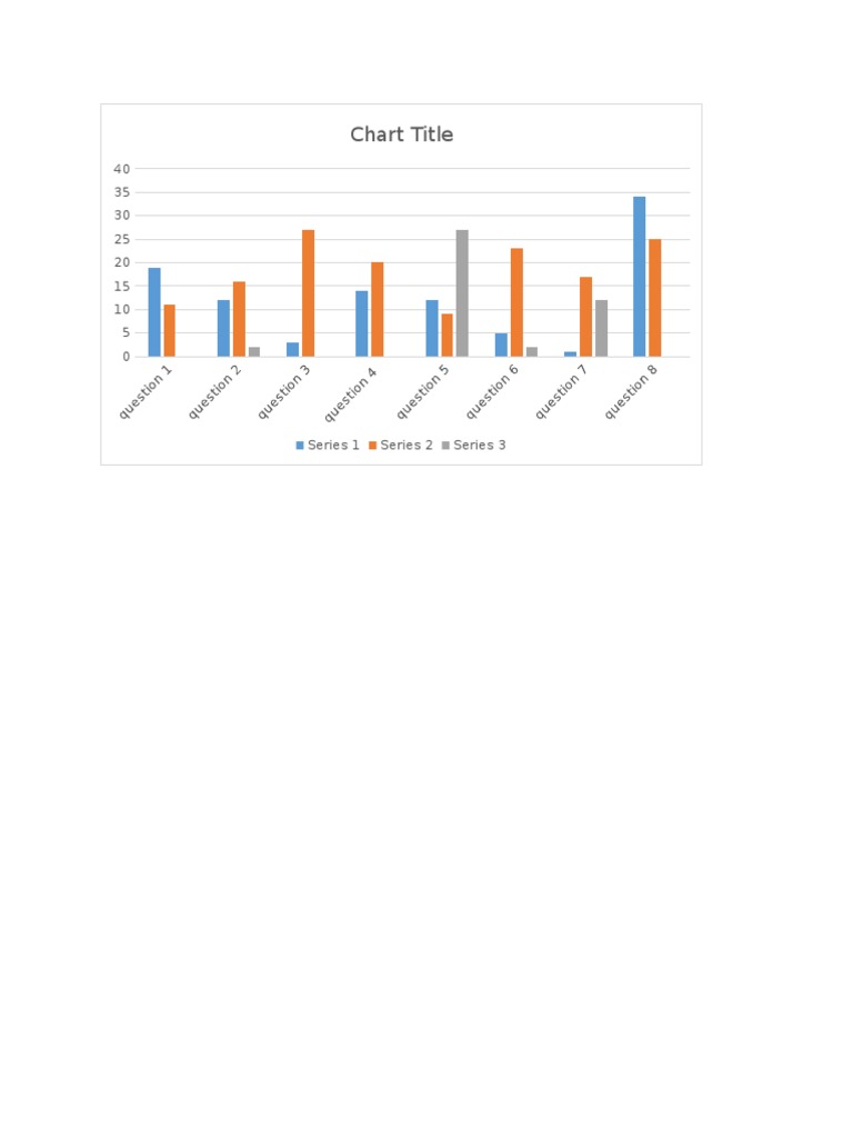 Sleep Graph | PDF
