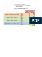 Soal Uts Rekayasa Lalu Lintas Analisis Simpang Bersinyal Dan Lampu Lalu Lintas TAHUN 2014/2015 Diketahui Data-Data Sebagai Berikut