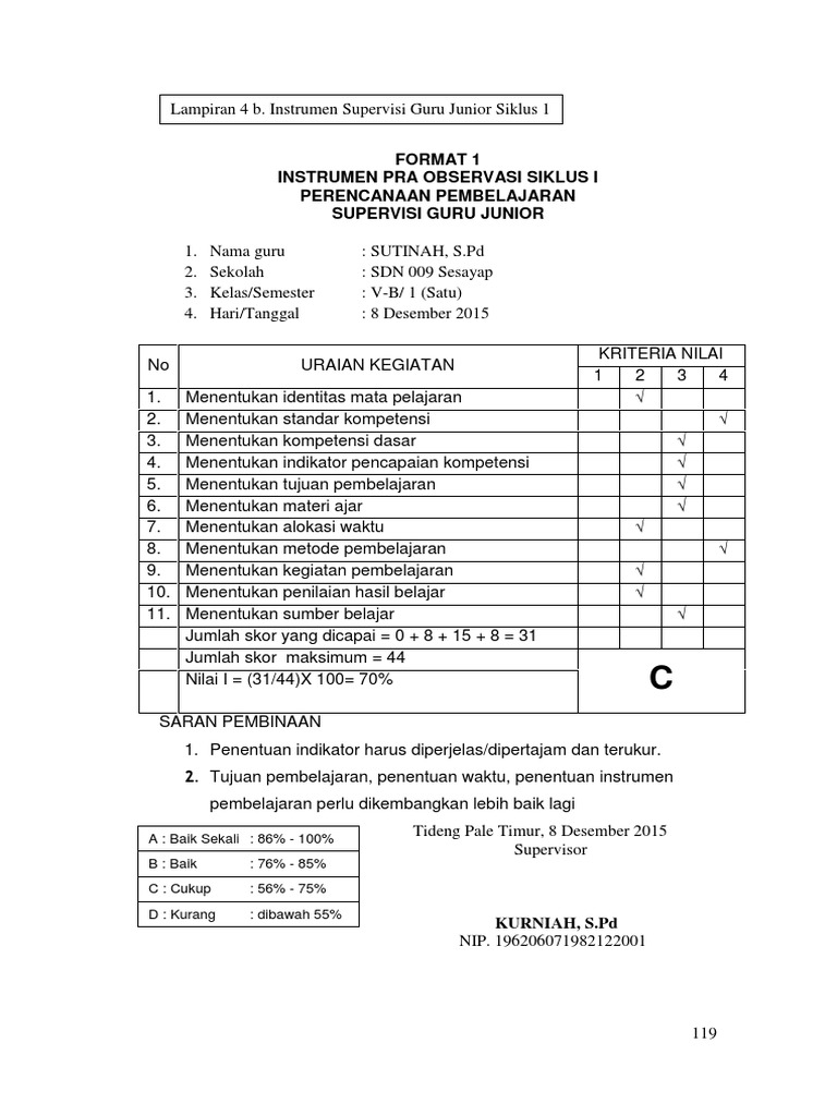 Lampiran 4 B Instrumen Supervisi Guru Junior Siklus 1