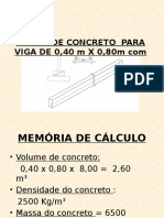 Forma de Concreto para Viga de 0,40 M