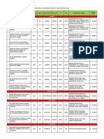 INMUEBLES  MARZO 2016.pdf