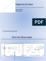 Aula 16 - Diagrama de Fases PDF