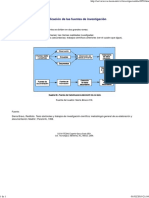 Clasificación fuentes investigación según tipo