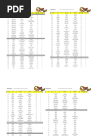 Resultados Concurso 93