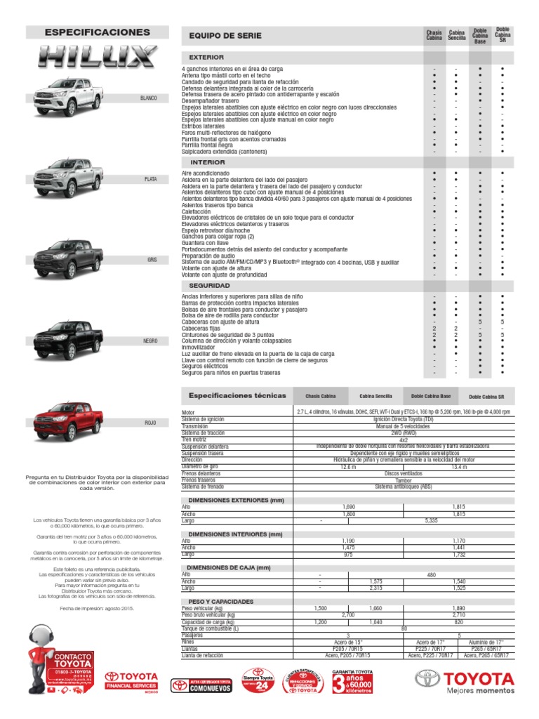 Ficha Tecnica Hilux | PDF | Airbag | Suspensión (Vehículo)
