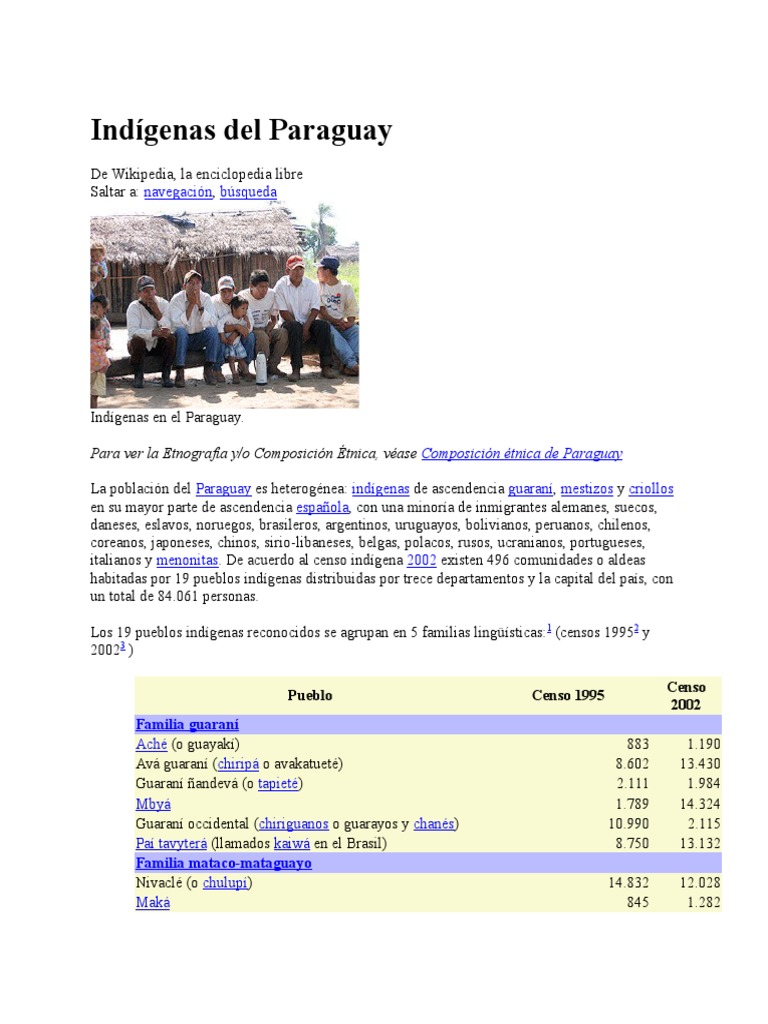 Indígenas Del Paraguay PDF Etnicidad Gente indígena