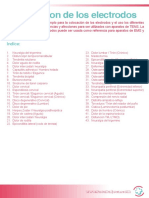 Dossier Colocación Electrodos Webr