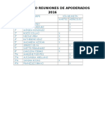 Calendario Reuniones de Apoderados 2016