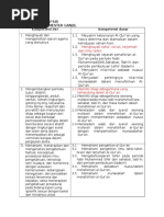 KI Dan KD Peminatan Tafsir Ilmu Tafsir MA