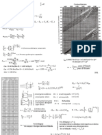 Formulas