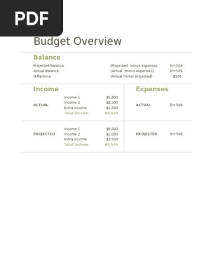 Family Budget