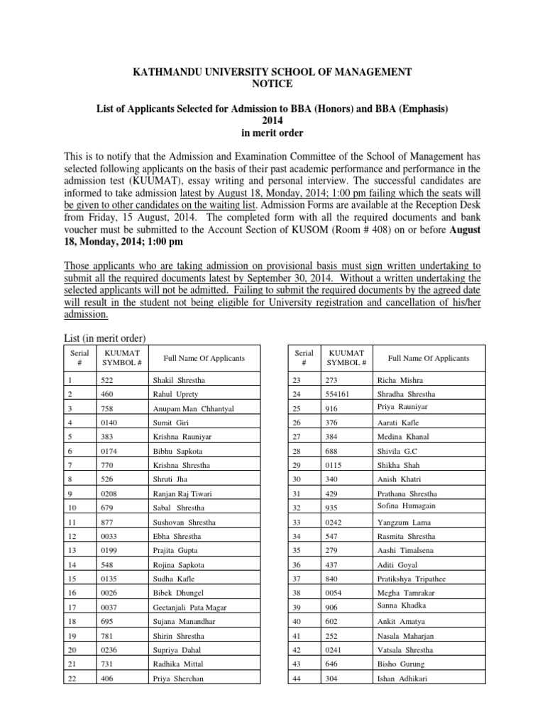 Final List For BBA (Hons and Emphasis) KUSOM 2014 | PDF | Business