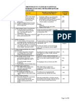 Analisis 8 Standar Nasional Pendidikan S