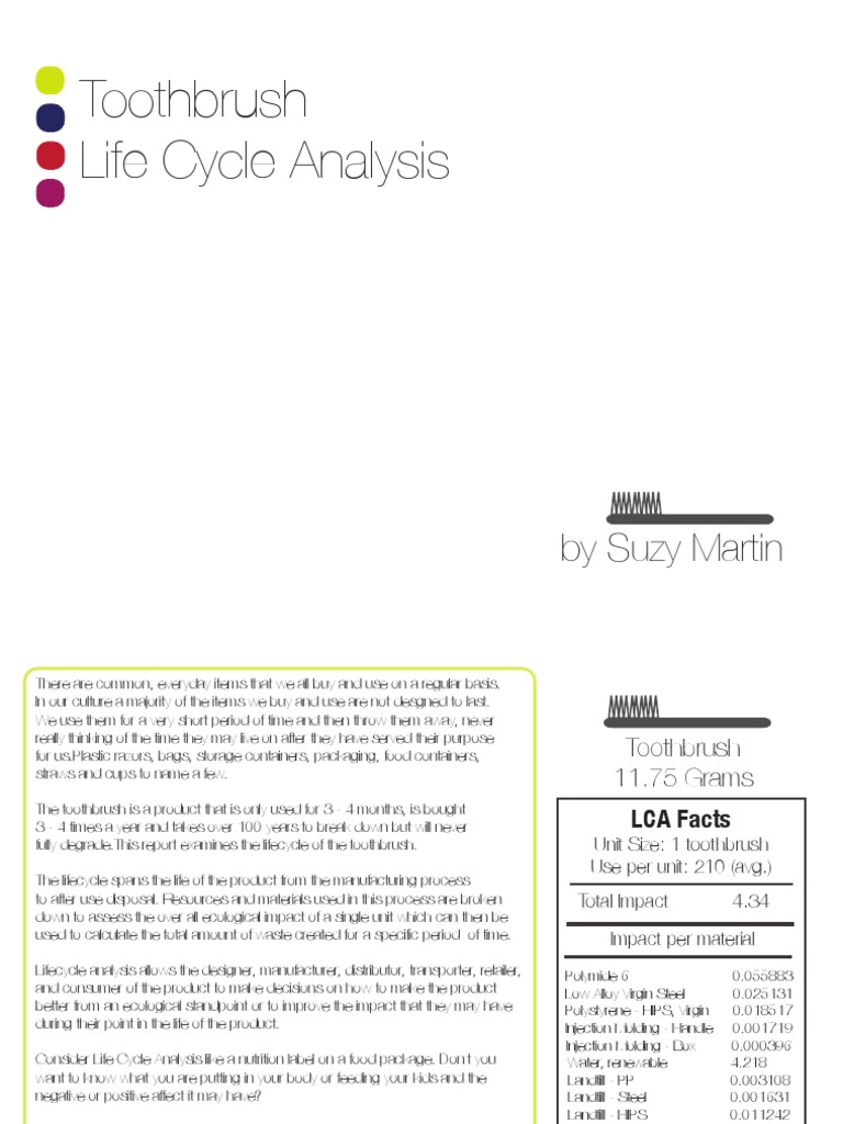 Toothbrush Life Cycle Analysis by Suzy Martin PDF Toothbrush
