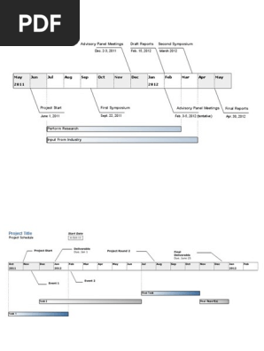Project TimeLine