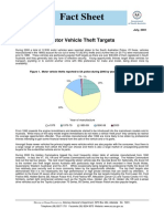 Fact Sheet: Motor Vehicle Theft Targets