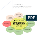 Bussiness Manageme NT Software Bussiness Manageme NT Software