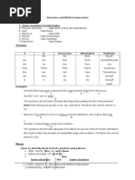 The Summary of Grammatical Patterns in TOEFL-Revised