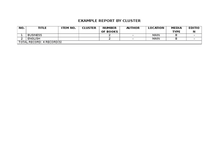Cluster Report: Business & English Books | PDF