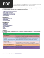 Apa Itu PLC