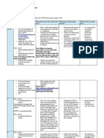 516 Program Planner Dragged