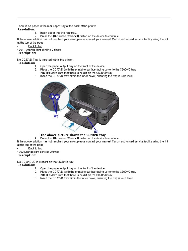 Canon g2000 Pixma Error List Fax Printer
