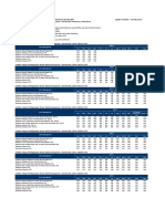 Cara Perhitungan Nilai Kontrak Present Value Dengan Indeks BPS