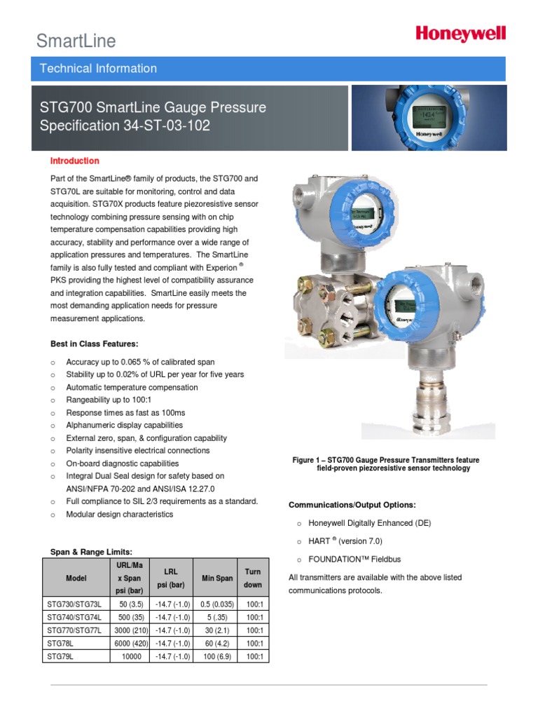 Smartline: Stg700 Smartline Gauge Pressure Specification 34-St-03-102 | PDF