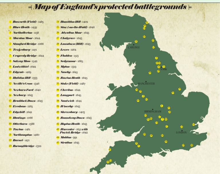 England's Historic Battlegrounds Map | PDF