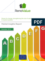 RenoValue Market Insight Report (November 2015, English)