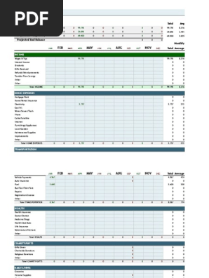 Personal Budget