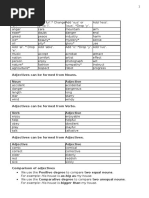 YouTube Demonetization Words | PDF | Wellness | Medical