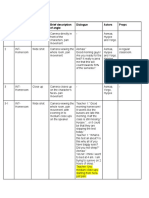 Shot# Location Shot Type Brief Description of Angle Dialogue Actors Props