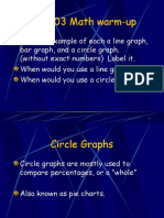 Circle Graphs PPT 2