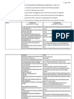 (794333590) Alpha Date Sheet PDF