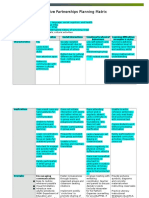 Positive Partnerships Planning Matrix