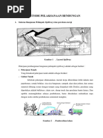 Download METODE PELAKSANAAN BENDUNGAN by Amin Rois SN312127664 doc pdf