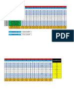 Bil. Nama Murid: Soalan 1 - 20 Soalan Objektif Soalan 21-25 Soalan Subjektif