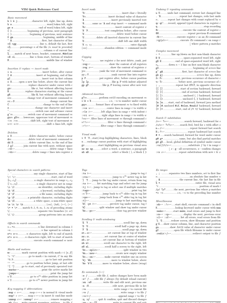 VIM Quick Reference Card | PDF | Text | Notation