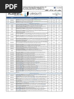 Download AUDITEL- Lista de Toda Las Marcas by Leonardo Mamani Huacasi SN312142322 doc pdf