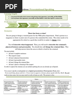 wanted poster adjectives and gustar